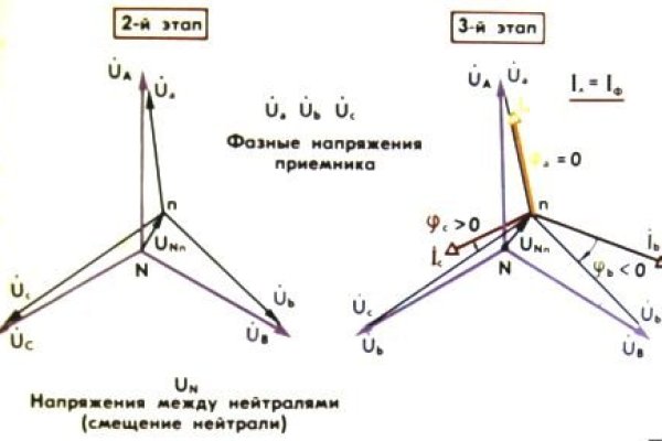 Что такое кракен только через тор