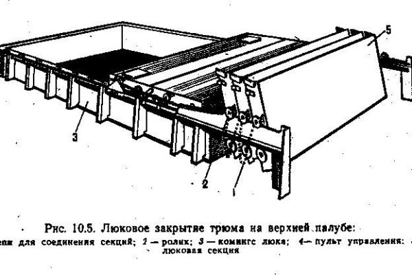 Сайт кракен рабочая ссылка